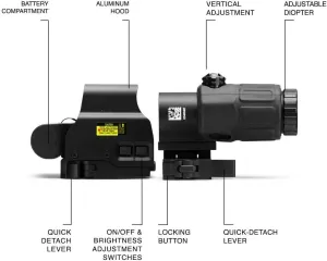 558 5X Sight Combo 558 Green/Red Dot Holographic Sight Scope   5X Magnifying Glass, Quick Release Holographic Rollover Multiplier, for 20mm Rail Mount