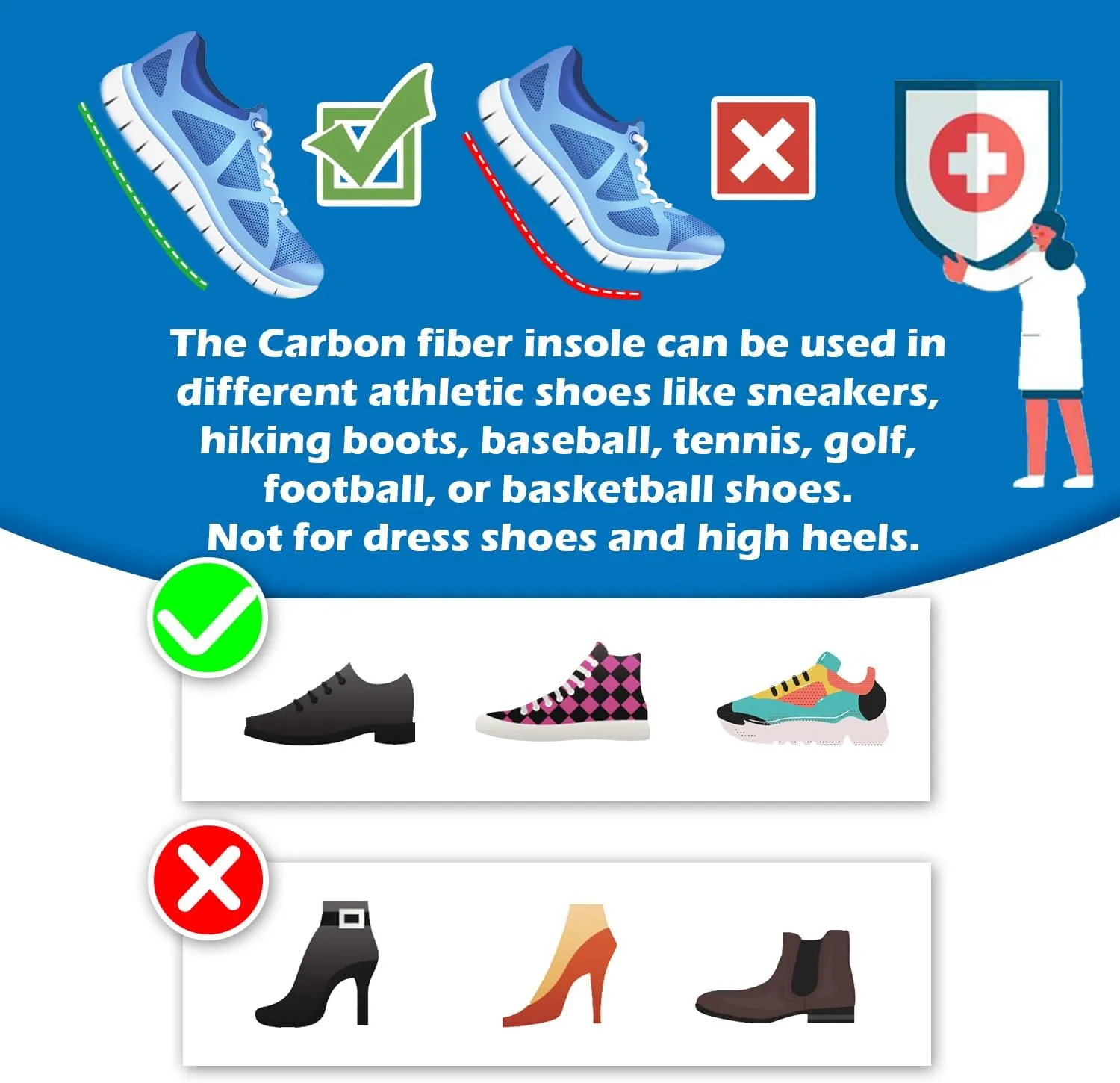 Carbon Fiber Insoles, Rigid Carbon Fiber Shoe Insert 1Pair For Pain Relief & Injury Turf Toe, Foot Fractures, Hallux Rigidus and Limitus For Hiking Running (11.61"-295mm-Men's 13-13.5/Women's 14-14.5)
