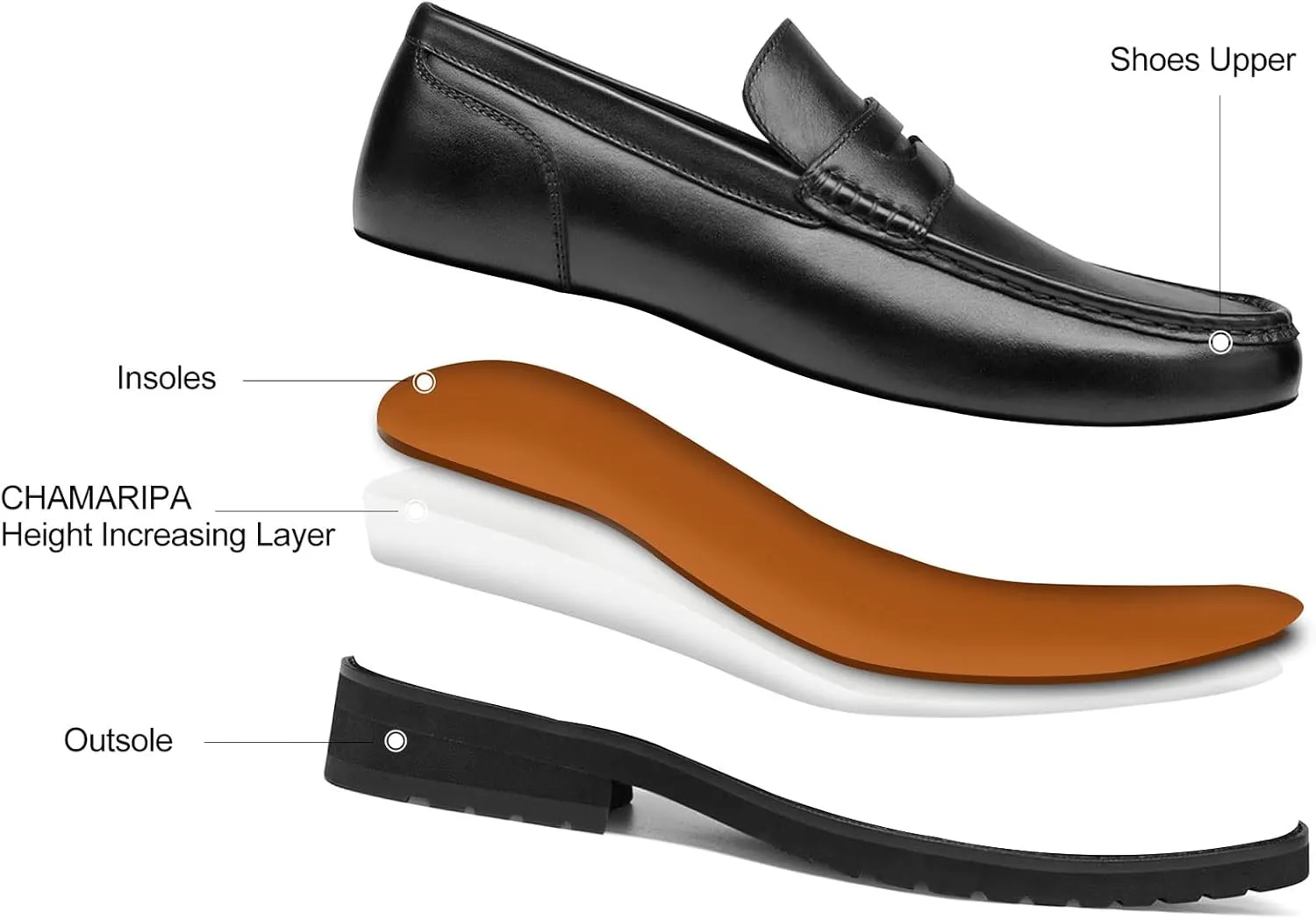 CHAMARIPA Elevator Shoes for Men - Height Increasing Shoes with Genuine Leather Lining Easy Slip on Designed Loafer 1.97/2.36/2.76 inch Taller
