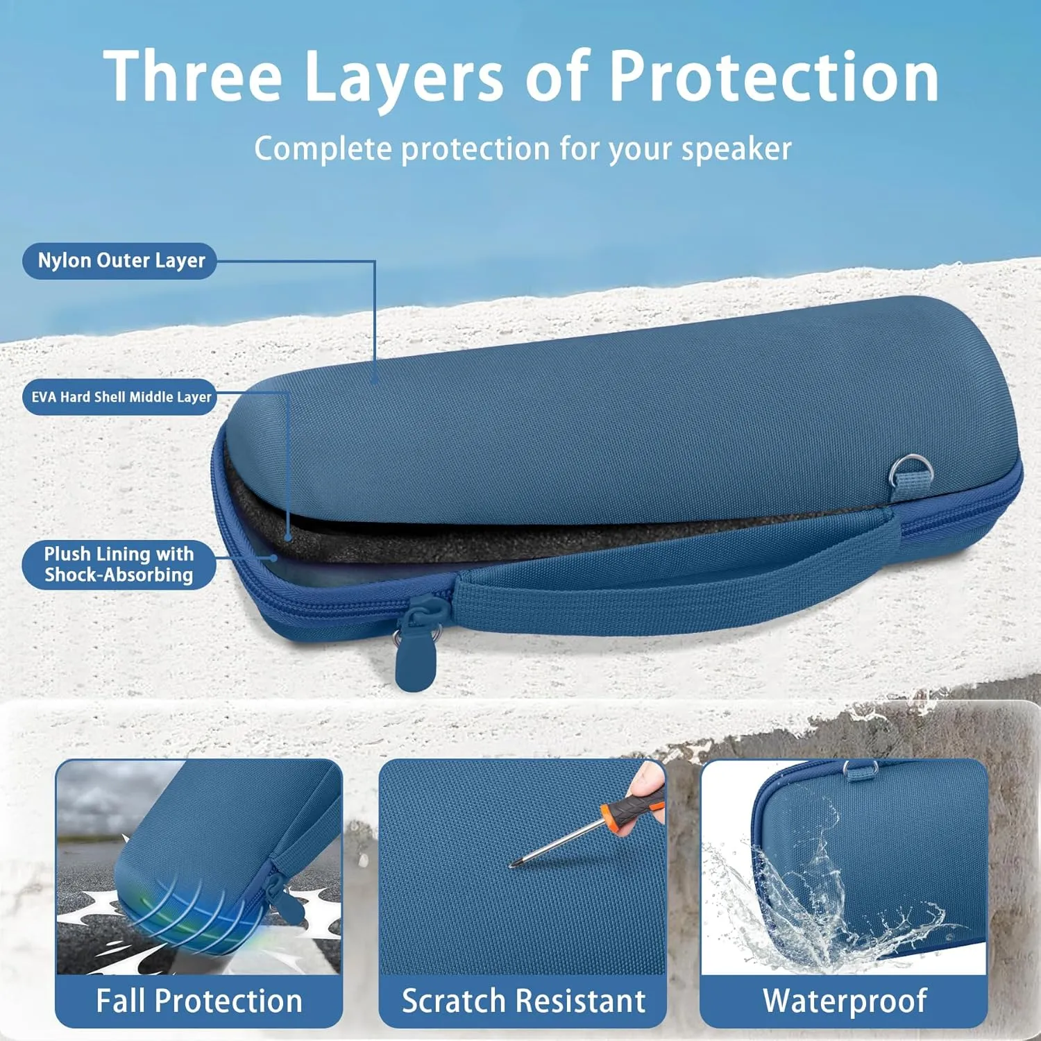 co2CREA Hard Travel Case Replacement for JBL Flip 7 Flip 6 FLIP 5 Waterproof Portable Bluetooth Speaker (Light Blue Case)