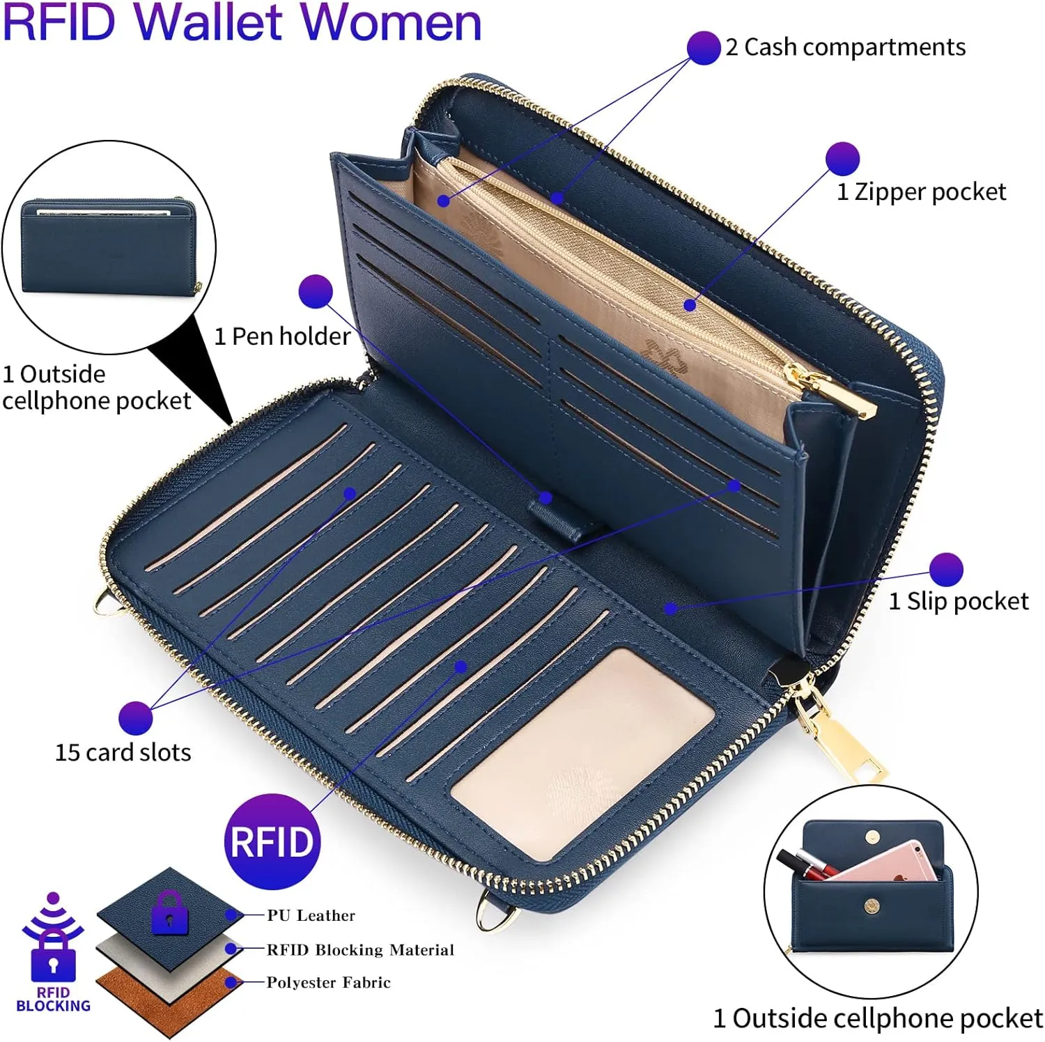 FALAN MULE RFID Womens Wallet Purse Wristlet PU Leather Crossbody Clutch with 2 Straps