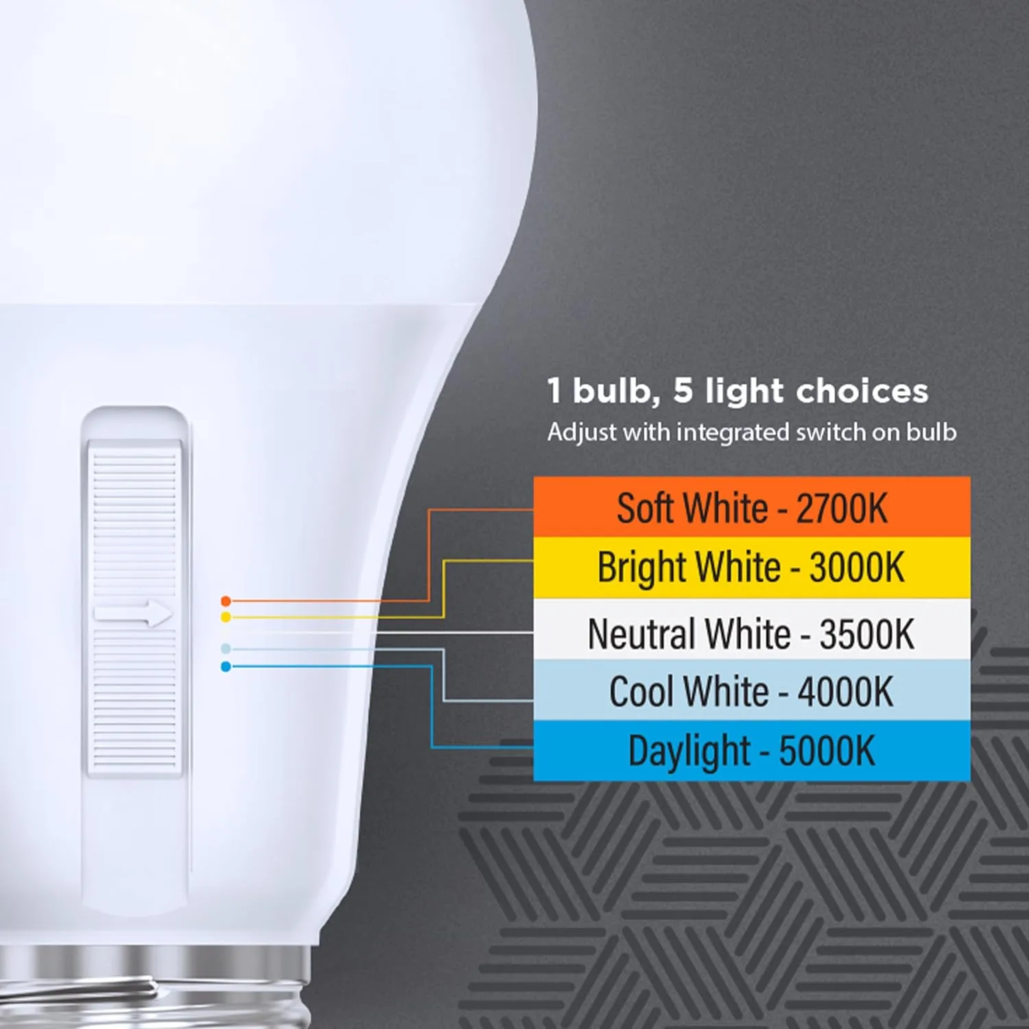 Feit Electric A19 LED Light Bulb, 60W Replacement, Dimmable, Selectable Color Temperatures (2700K-5000K), 800 Lumens, General Purpose Light Bulbs, 15,000-Hour Lifetime, OM60DM/5CCTCA/LED/10, 10 Pack