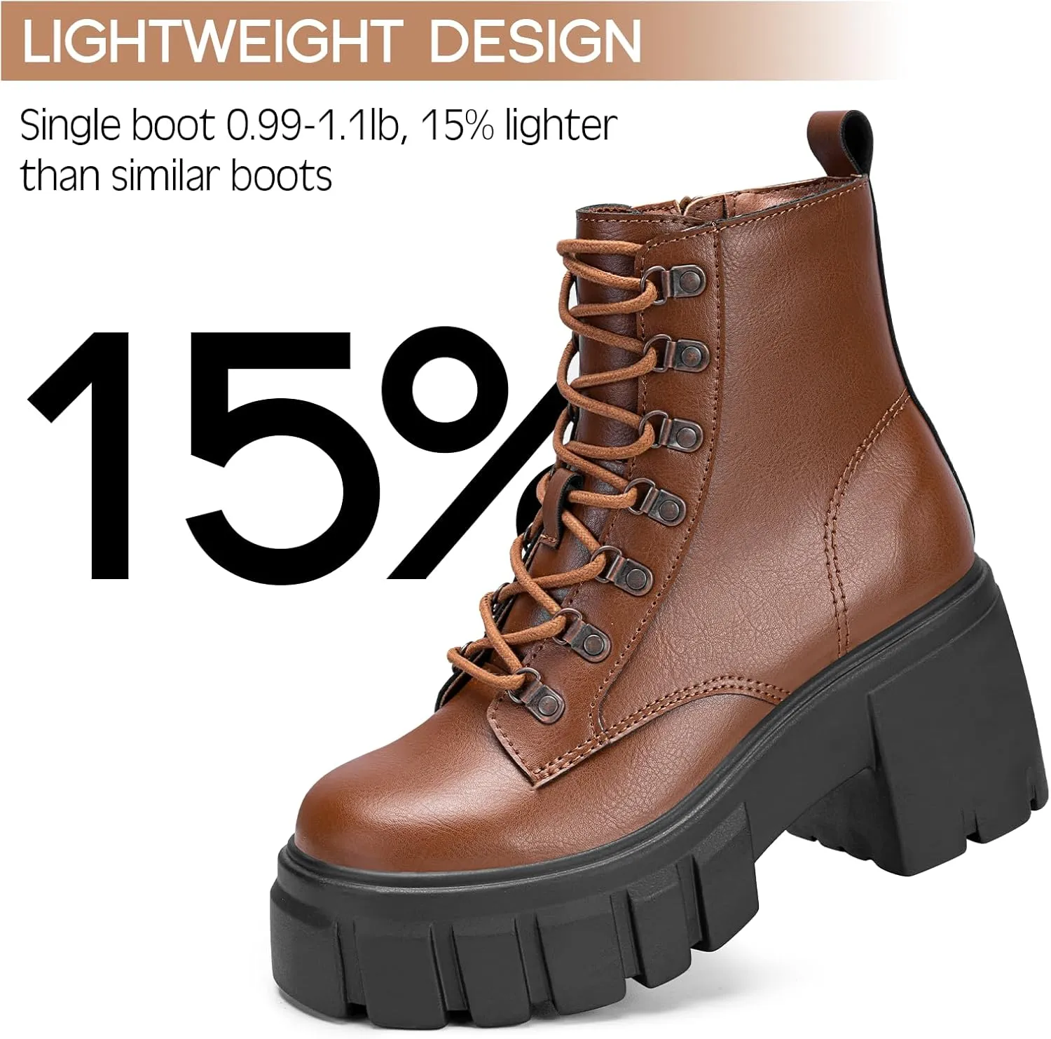 FITORY Women’s Combat Boots Lightweight Lace up Side Zipper Ankle Botas High Heel Chunky Platform Lug Sole Booties Size 6-11