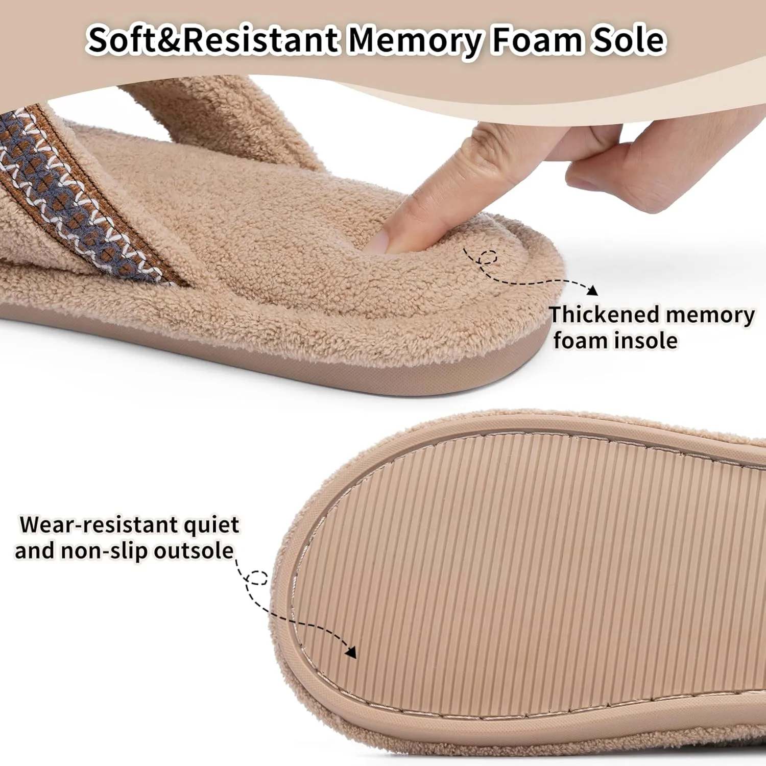 Flip Flops House Slippers for Women Indoor Bedroom Shoe with Non-slip Sole Ladies Summer Open Toe Slide Terry Thong Slippers with Memory Foam