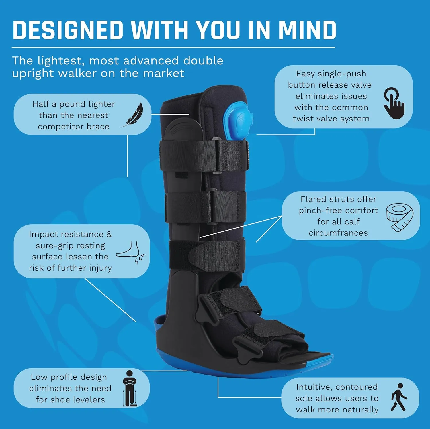 Gen 2 Pneumatic Walking Boot - Lightweight, Low Profile CAM Walker Boot - Premium Medical Boot for Foot Injuries, Ankle Sprains, Fracture Recovery Support, & More (Standard, Small)