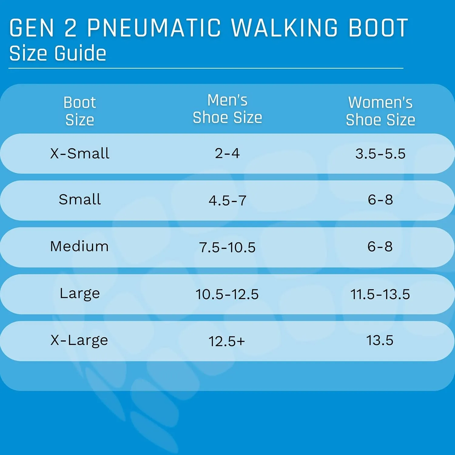 Gen 2 Pneumatic Walking Boot - Lightweight, Low Profile CAM Walker Boot - Premium Medical Boot for Foot Injuries, Ankle Sprains, Fracture Recovery Support, & More (Standard, Small)