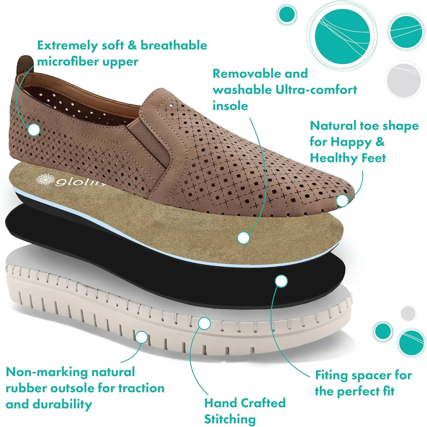Glolily Elle Perf Women's Comfort Sneakers - Orthotic Lightweight & Flexible Walking Shoes with Arch Support, Comfortable Casual Fashion Shoes for Women