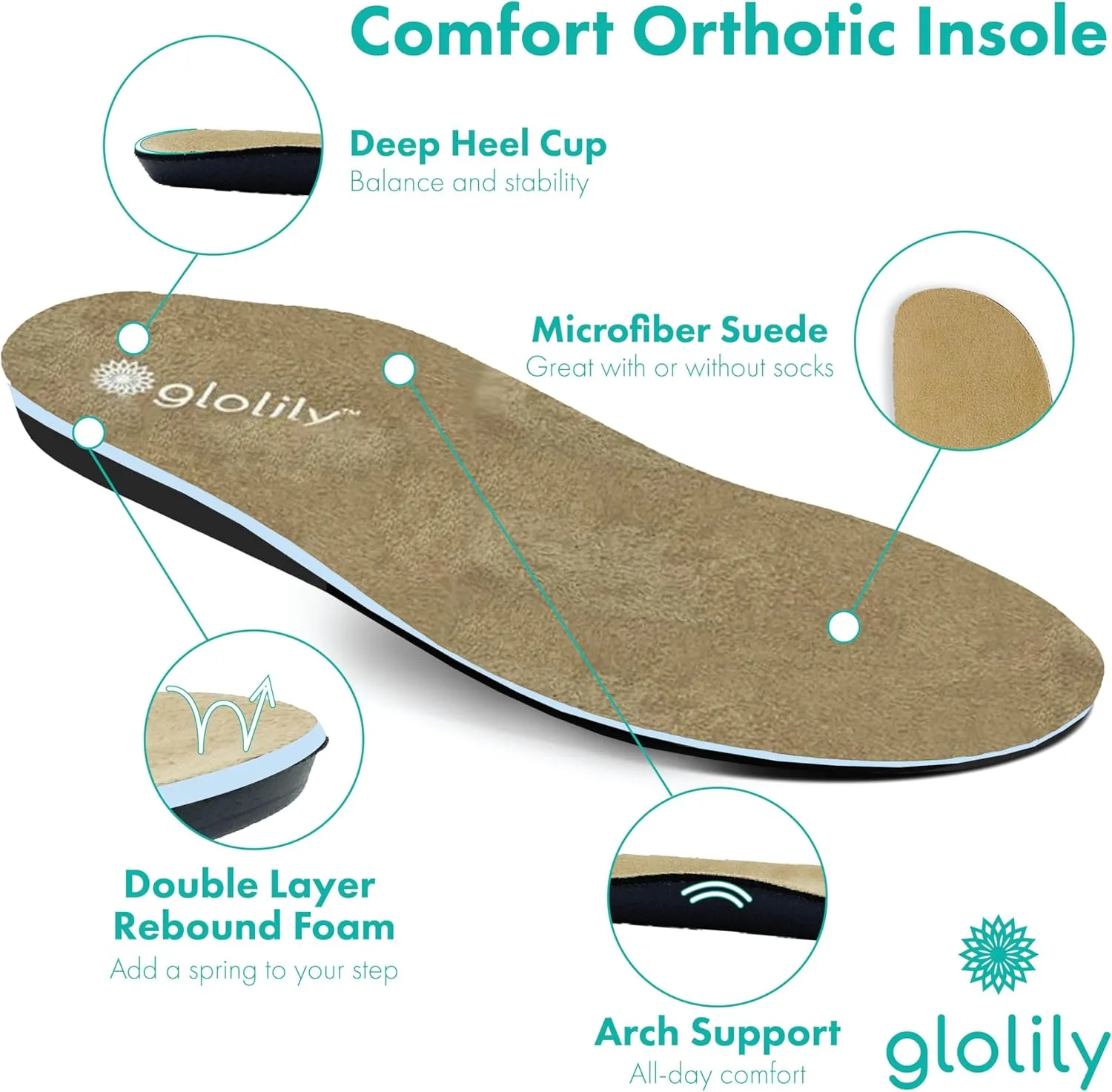 Glolily Elle Perf Women's Comfort Sneakers - Orthotic Lightweight & Flexible Walking Shoes with Arch Support, Comfortable Casual Fashion Shoes for Women