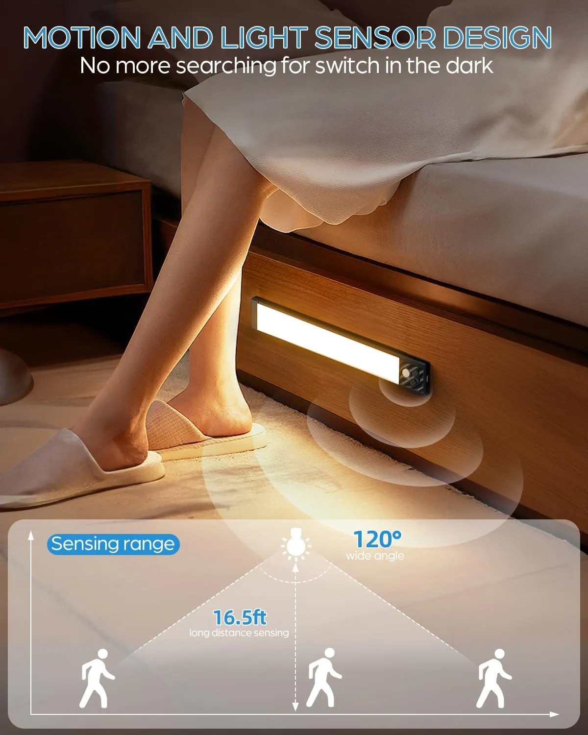 HIBOITEC Closet Lights Motion Sensor Wireless Light 50 LED Rechargeable Dimmable Under Cabinet Lighting, Under Counter Light for Kitchen, Bedroom, Stair, Hallway, 2 Packs, Warm White Light, 10 inch