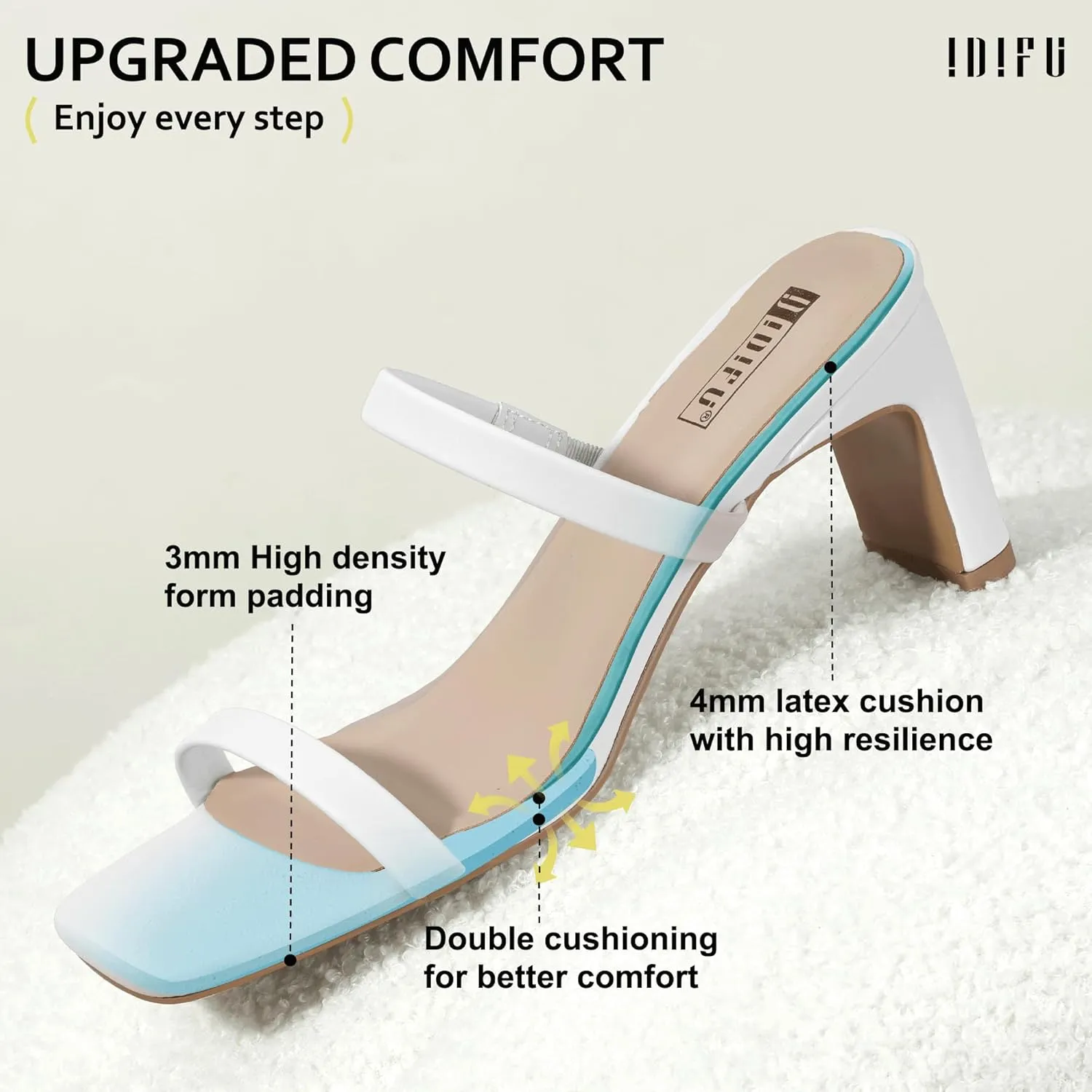 IDIFU IN3 Chunky Heels For Women Low Block Square Open Toe Heels Two Strap Slip On Comfortable Slides Heeled Sandals Sexy Wedding Prom Party Dress Shoes Cute Mule Short Heels