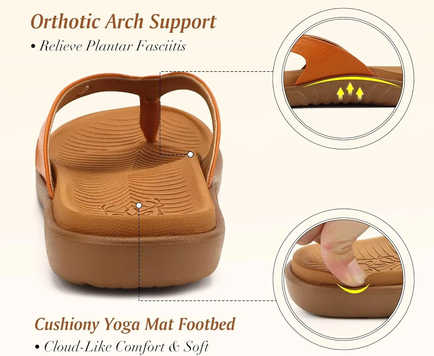 KuaiLu Flip Flops For Women Ladies Orthotic Yoga Mat Cushion Sandals Dressy Womans Lightweight Summer Slip On Beach Thong Sandles with Comfortable Arch Support (US Size 5-12)