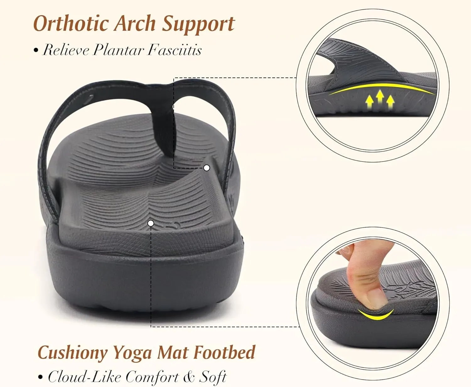 KuaiLu Flip Flops For Women Ladies Orthotic Yoga Mat Cushion Sandals Dressy Womans Lightweight Summer Slip On Beach Thong Sandles with Comfortable Arch Support (US Size 5-12)