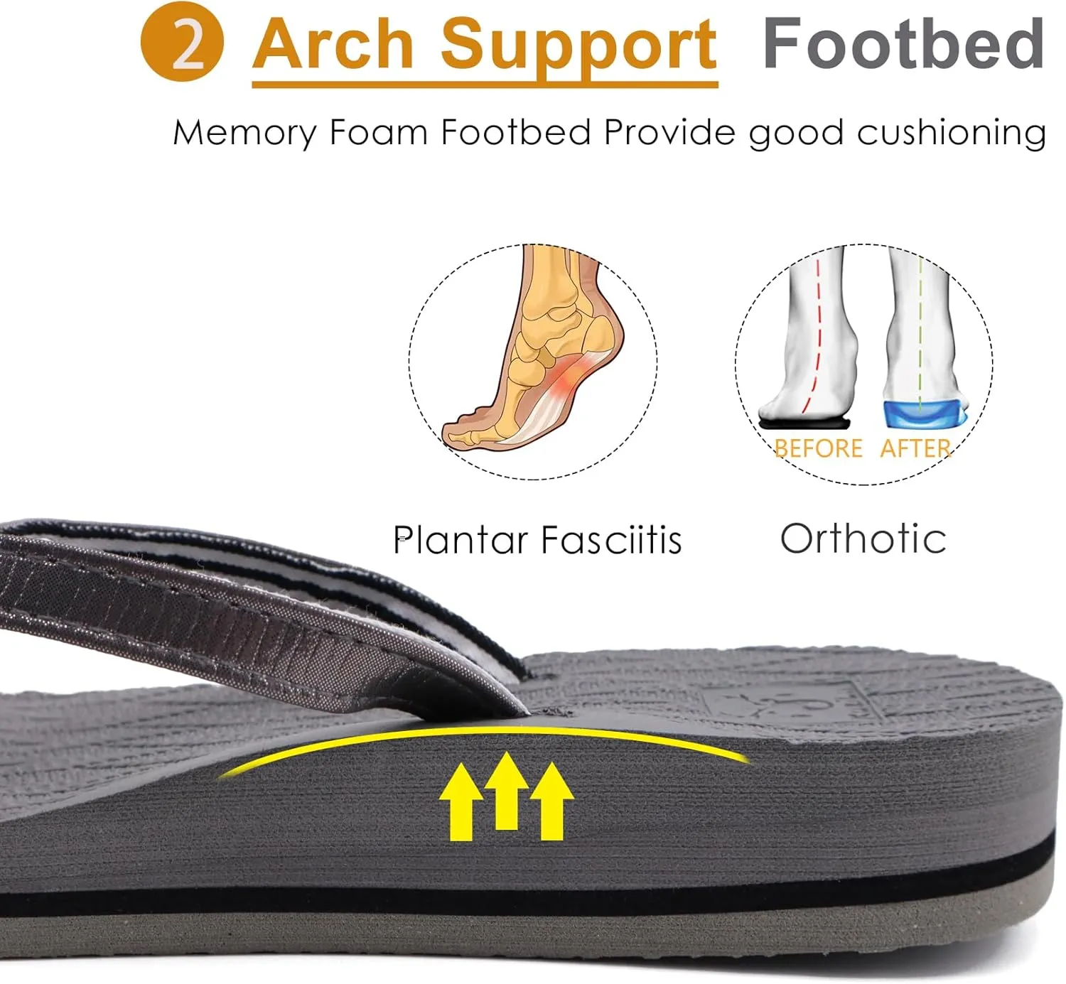 KuaiLu Womens Fashion Flip Flops Ladies Lightweight Summer Beach Yoga Mat Thong Sandals with Comfortable Arch Support
