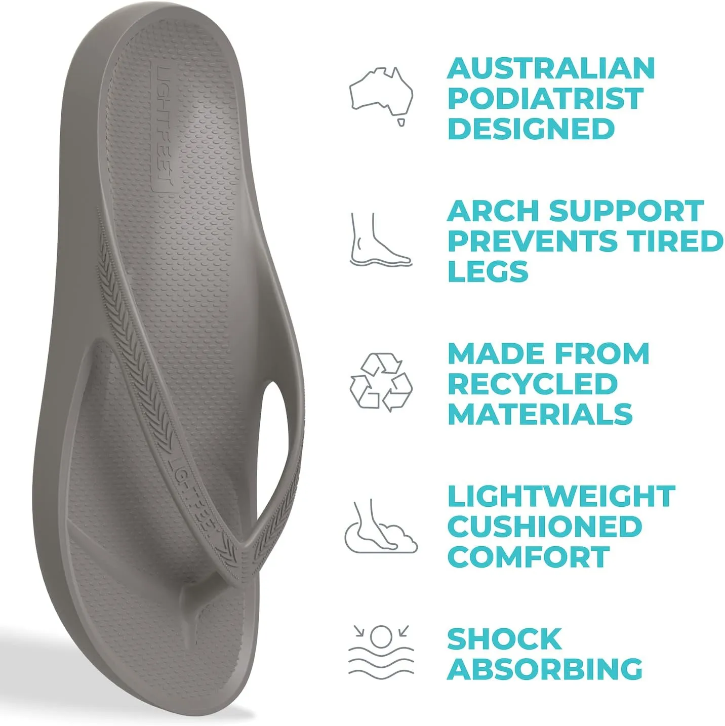 LightFeet Arch Support Flip Flops – Australian Podiatrists Designed FlipFlops for Women & Men Prevent Tired Aching Legs | Unisex Orthotic Plantar Fasciitis Flip Flops Made From Recycled Materials