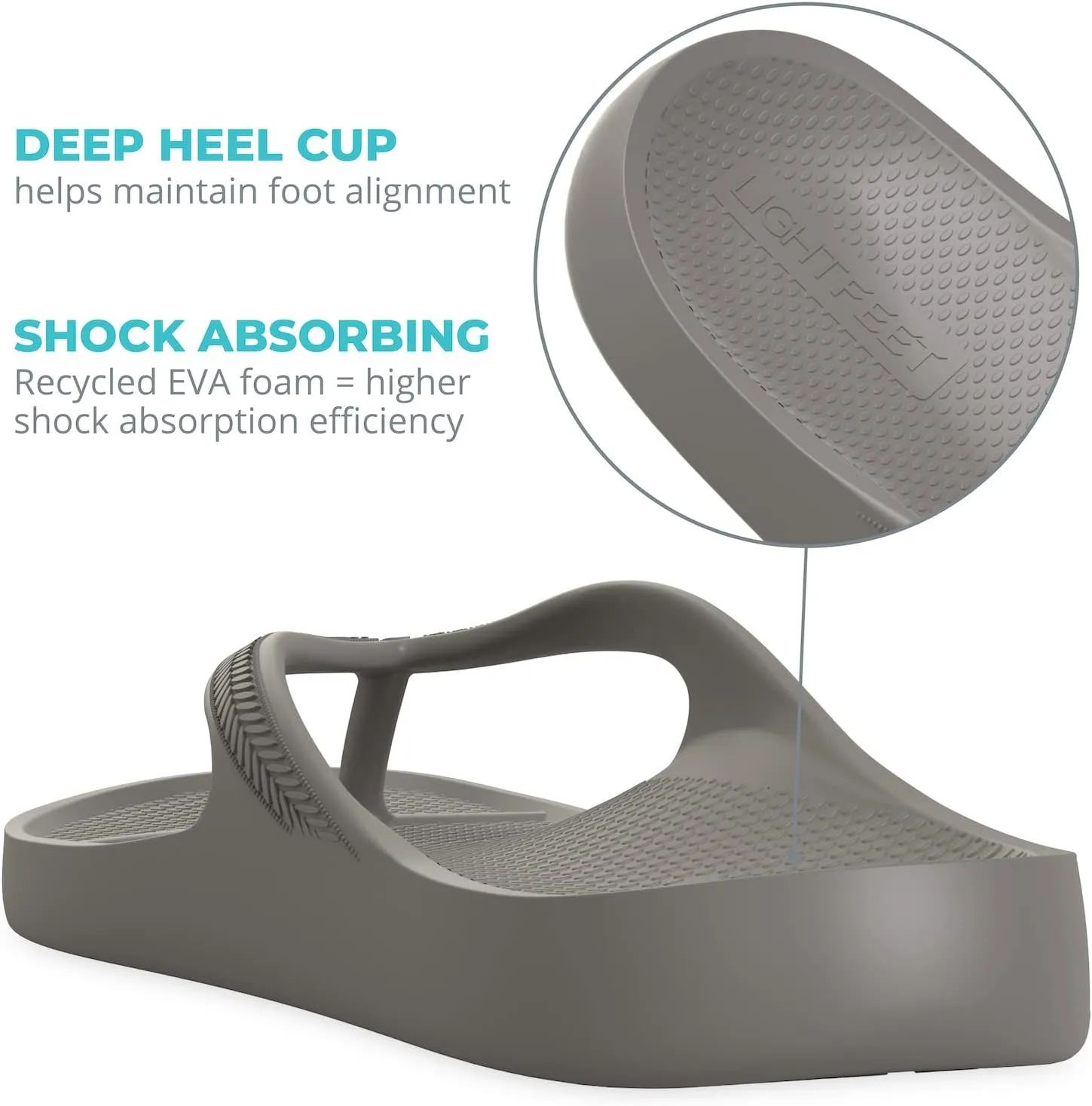 LightFeet Arch Support Flip Flops – Australian Podiatrists Designed FlipFlops for Women & Men Prevent Tired Aching Legs | Unisex Orthotic Plantar Fasciitis Flip Flops Made From Recycled Materials