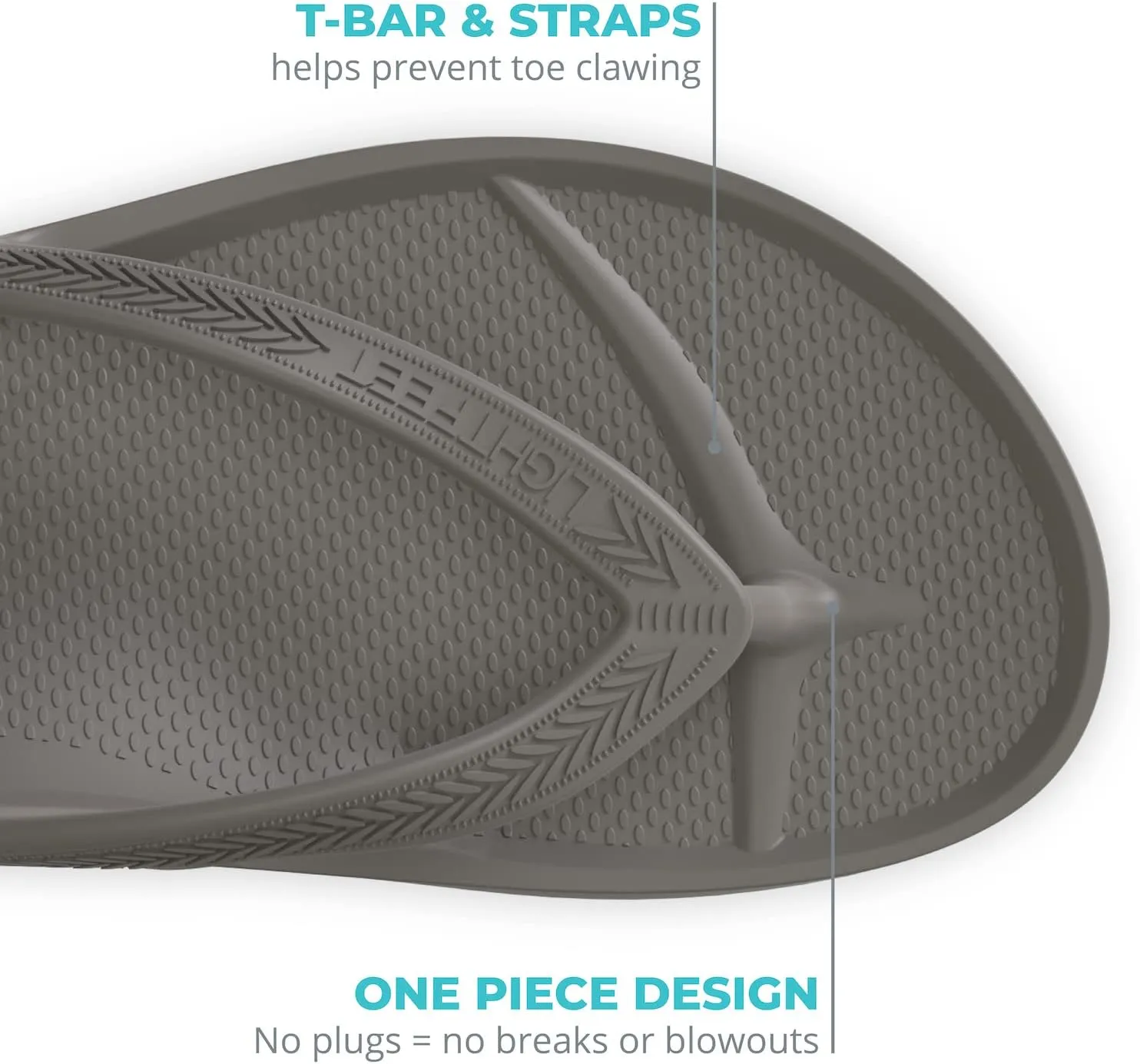 LightFeet Arch Support Flip Flops – Australian Podiatrists Designed FlipFlops for Women & Men Prevent Tired Aching Legs | Unisex Orthotic Plantar Fasciitis Flip Flops Made From Recycled Materials
