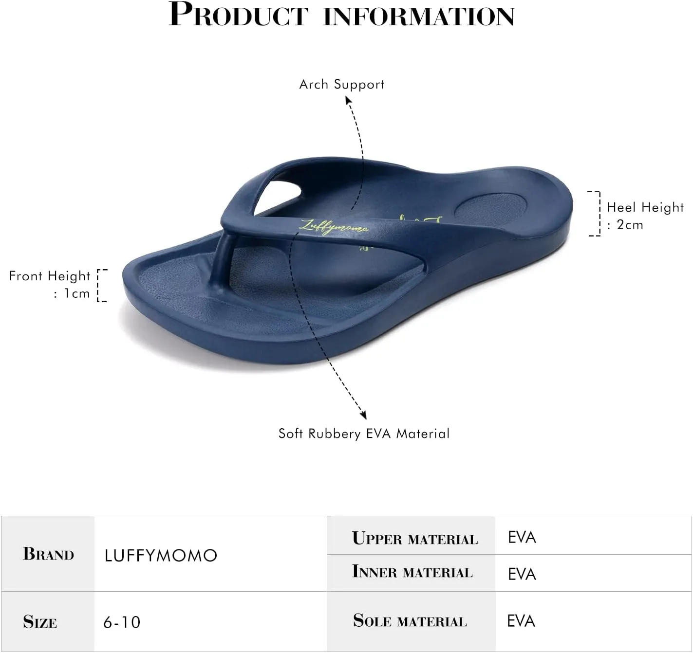 Luffymomo Womens Mens Flip Flops Sandals Slip on Sport Summer Beach Thong
