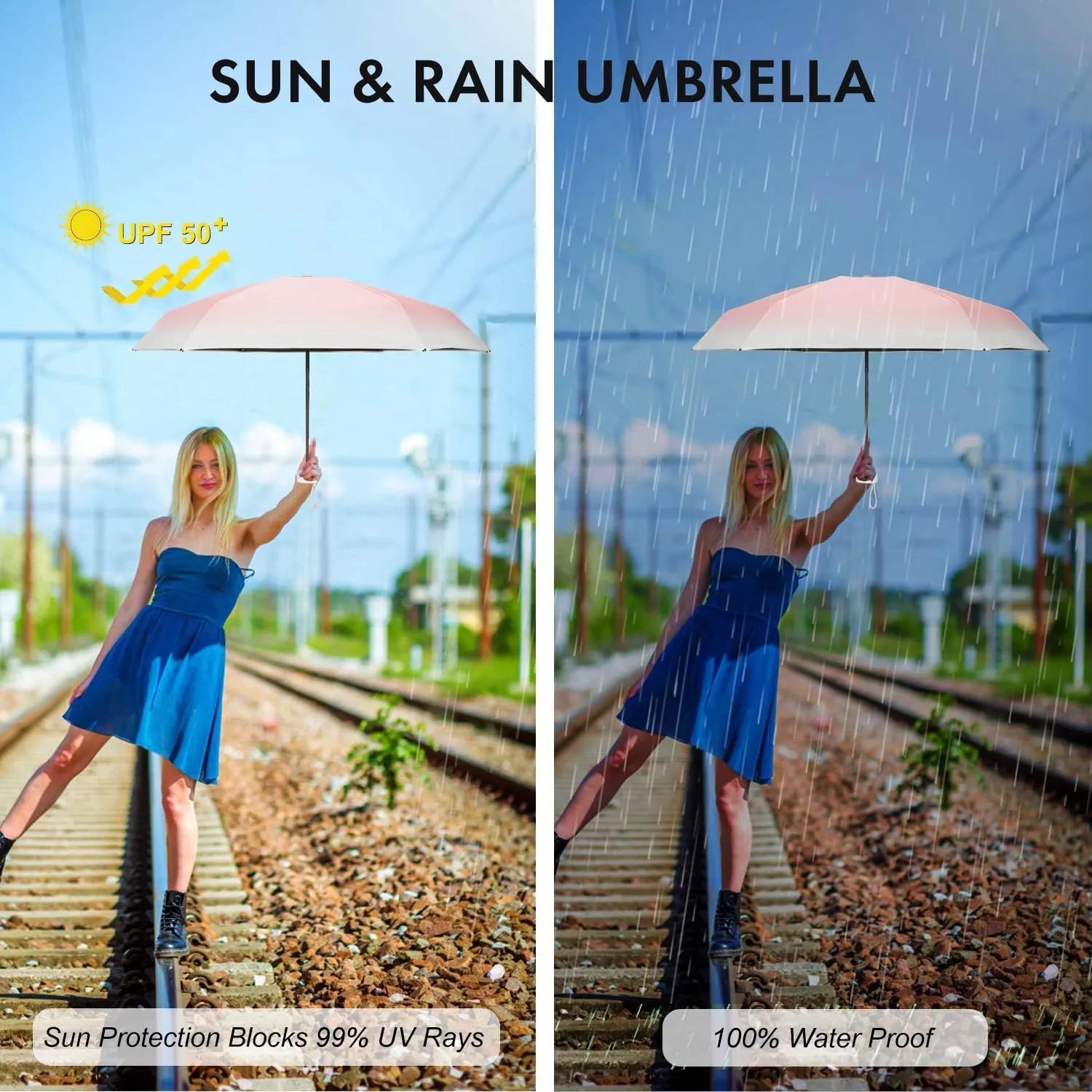 Mini Travel Umbrella Purse with Case Compact, Lightweight, UV Umbrella UPF 50  Sun Protection, Windproof Portable Parasol for Women, Men & Kids
