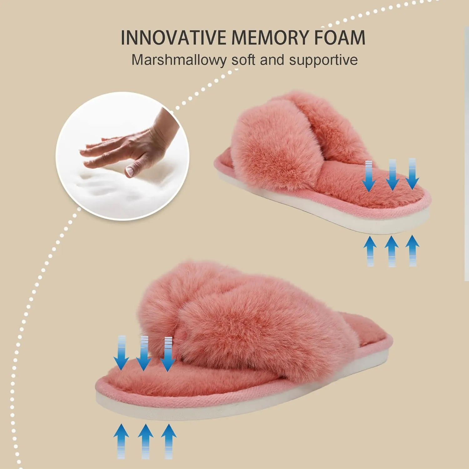Onmygogo Plush Indoor Flip Flop Thong Slippers for Women Open Toe, Fuzzy Faux Fur Spa House Slippers
