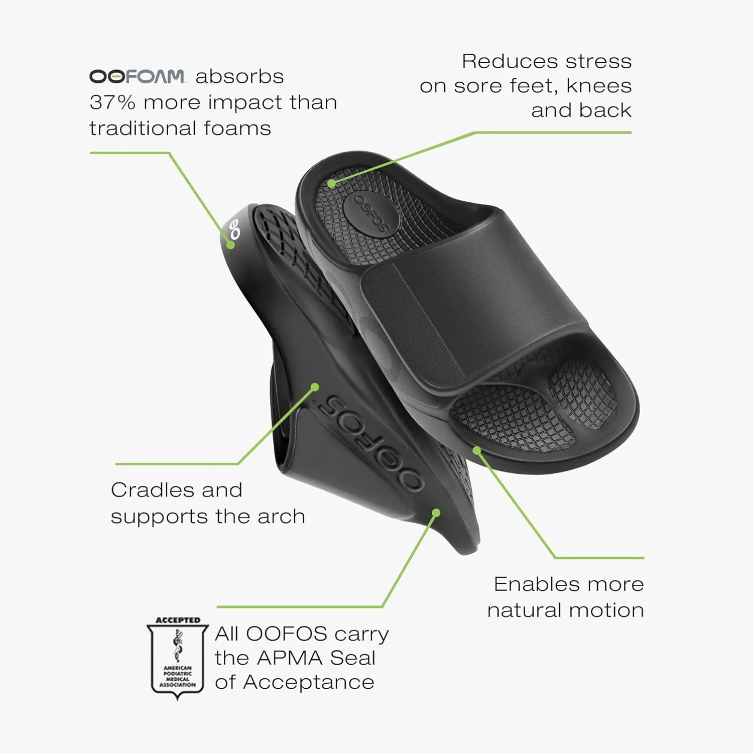 Oofos Ooahh Sport Flex Sandal Women's