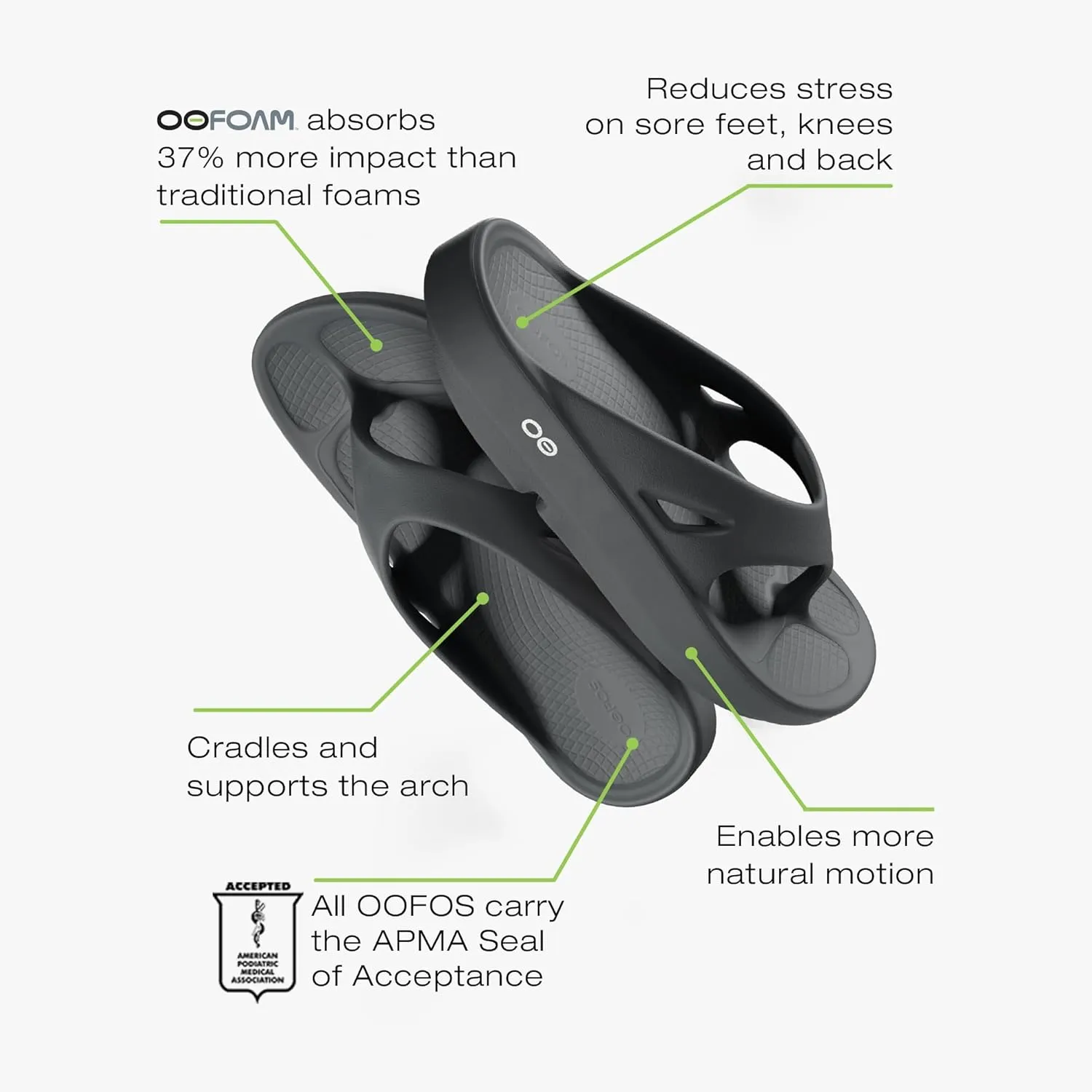 OOFOS OOriginal Recovery Sandal - Women’s and Men’s