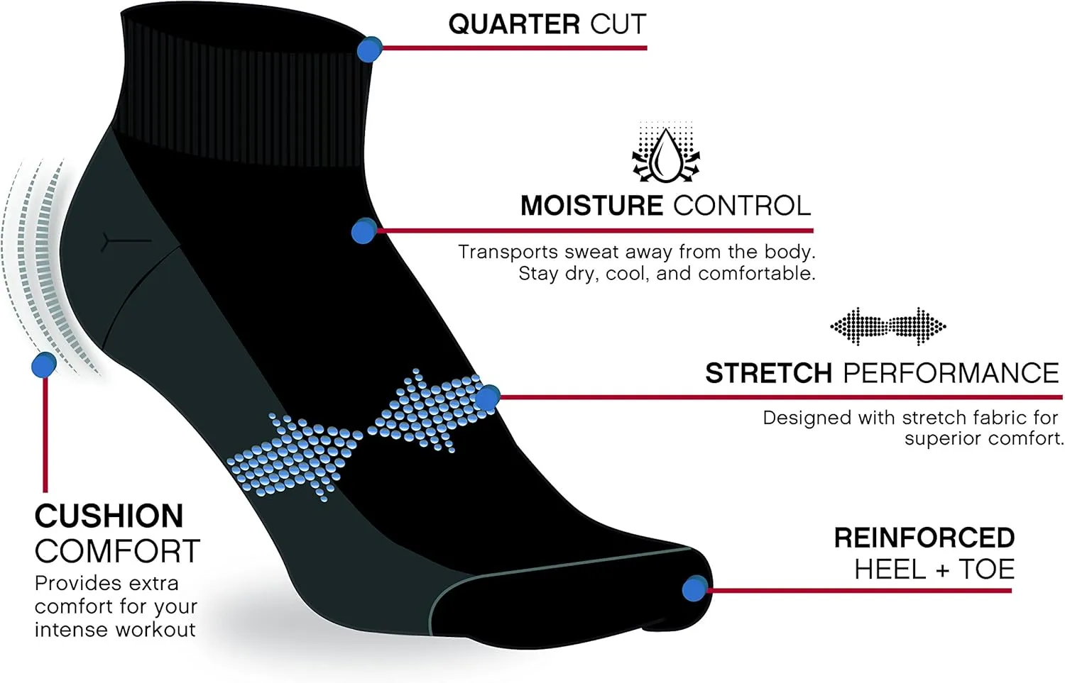 Reebok Men's Quarter Socks - 8 Pack Performance Arch Support Socks - Cushioned Athletic Socks for Men (Shoe Size: 6-12.5)