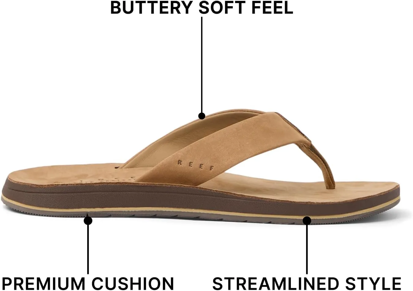 REEF Ojai Classic Men's Premium Leather Sandal, Soft Cushion Footbed