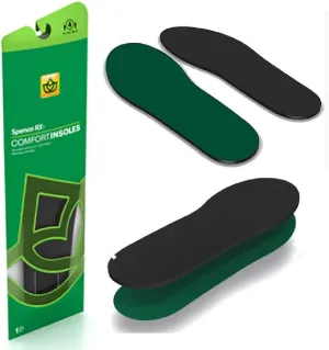 Spenco Incorporated (a) Spenco Standard Full Insoles Size W 11-12 M 10-11
