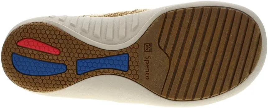 Spenco Women's Siesta Slide Mule