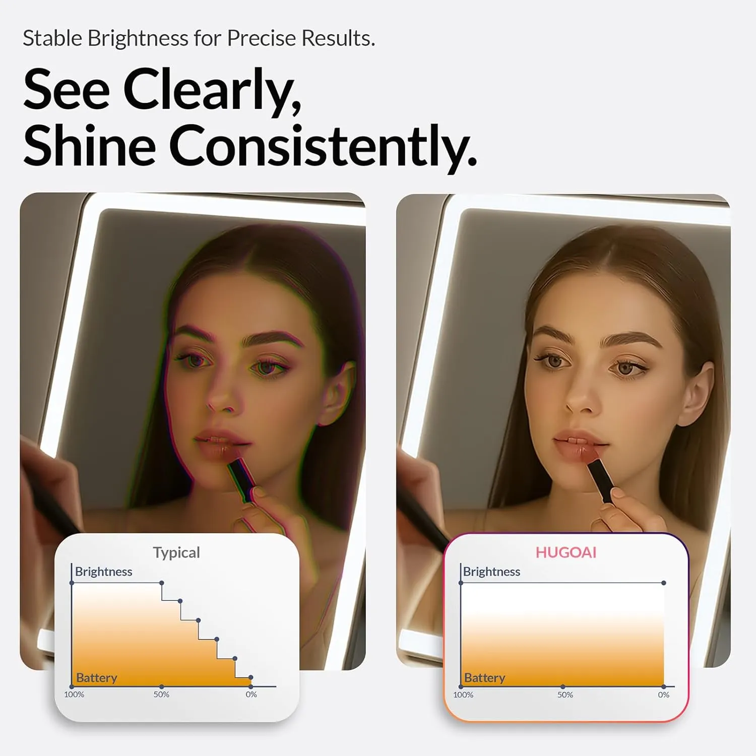 Travel Makeup Mirror with Lights, Portable Lighted Vanity Mirror with 100 LED, Rechargeable, Foldable for Tabletop, 11.9 inches, Rainbow