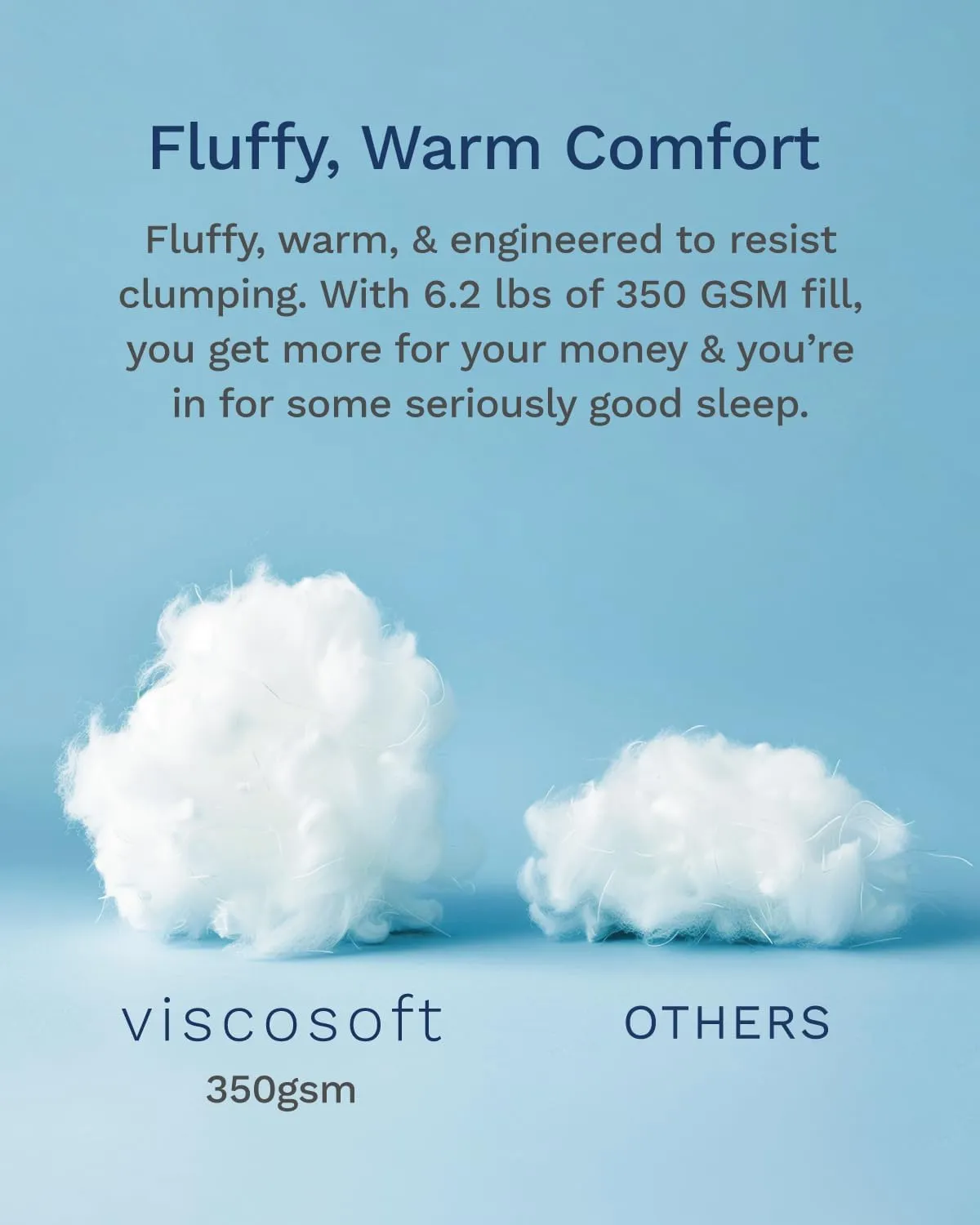 ViscoSoft Microfiber All Seasons Down Alternative Quilted Comforter - Cooling Breathable Premium Soft Reversible Microfiber Duvet Blanket, Light Gray/Dark Gray, Full