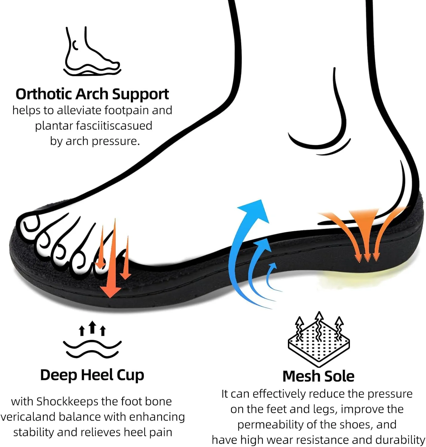 WALKFUN Women's Thong Slippers with Arch Support, Cozy House Indoor Home Flip Flops for Women