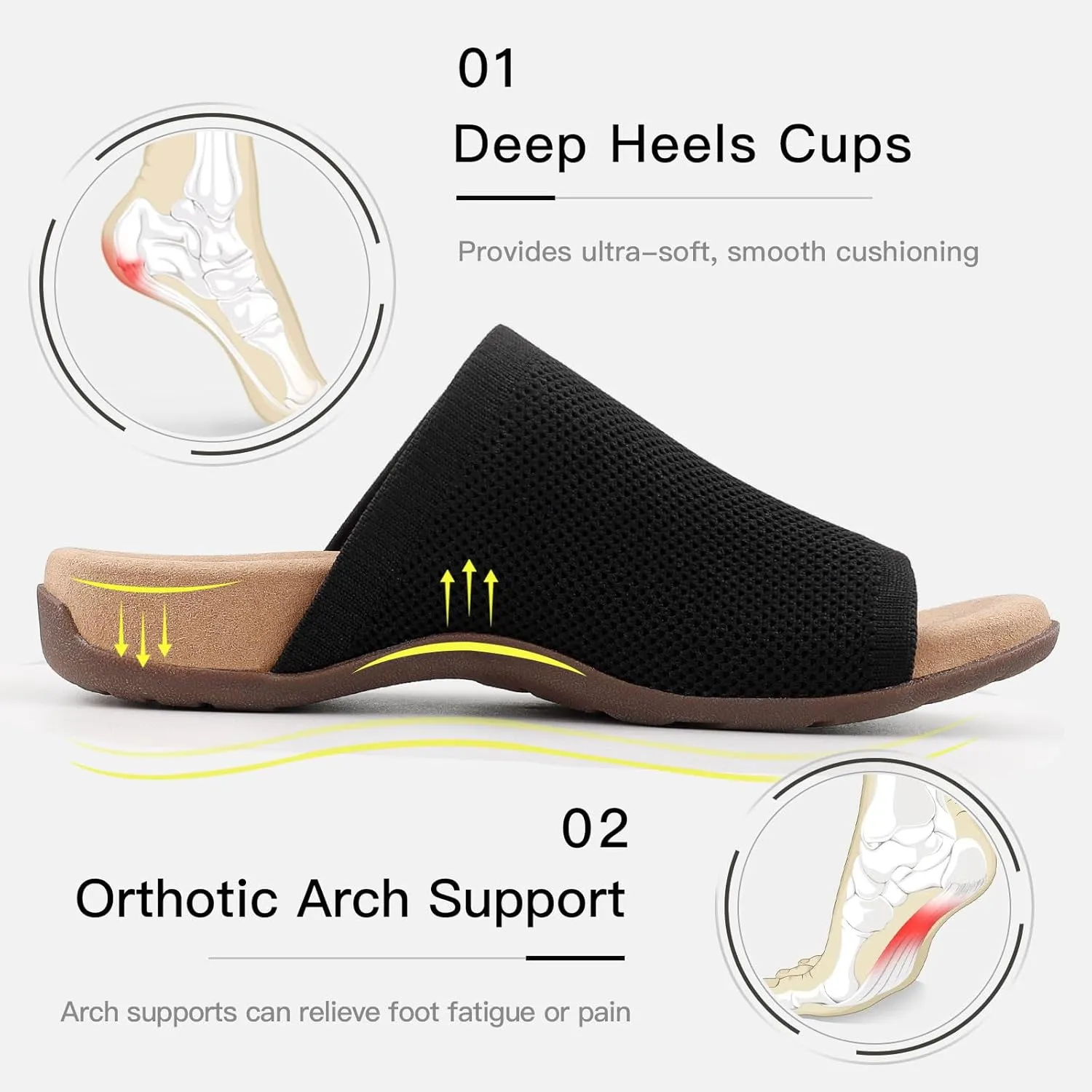 Women Comfort Orthopedic Knit Flip Flop Sandals with Arch Support
