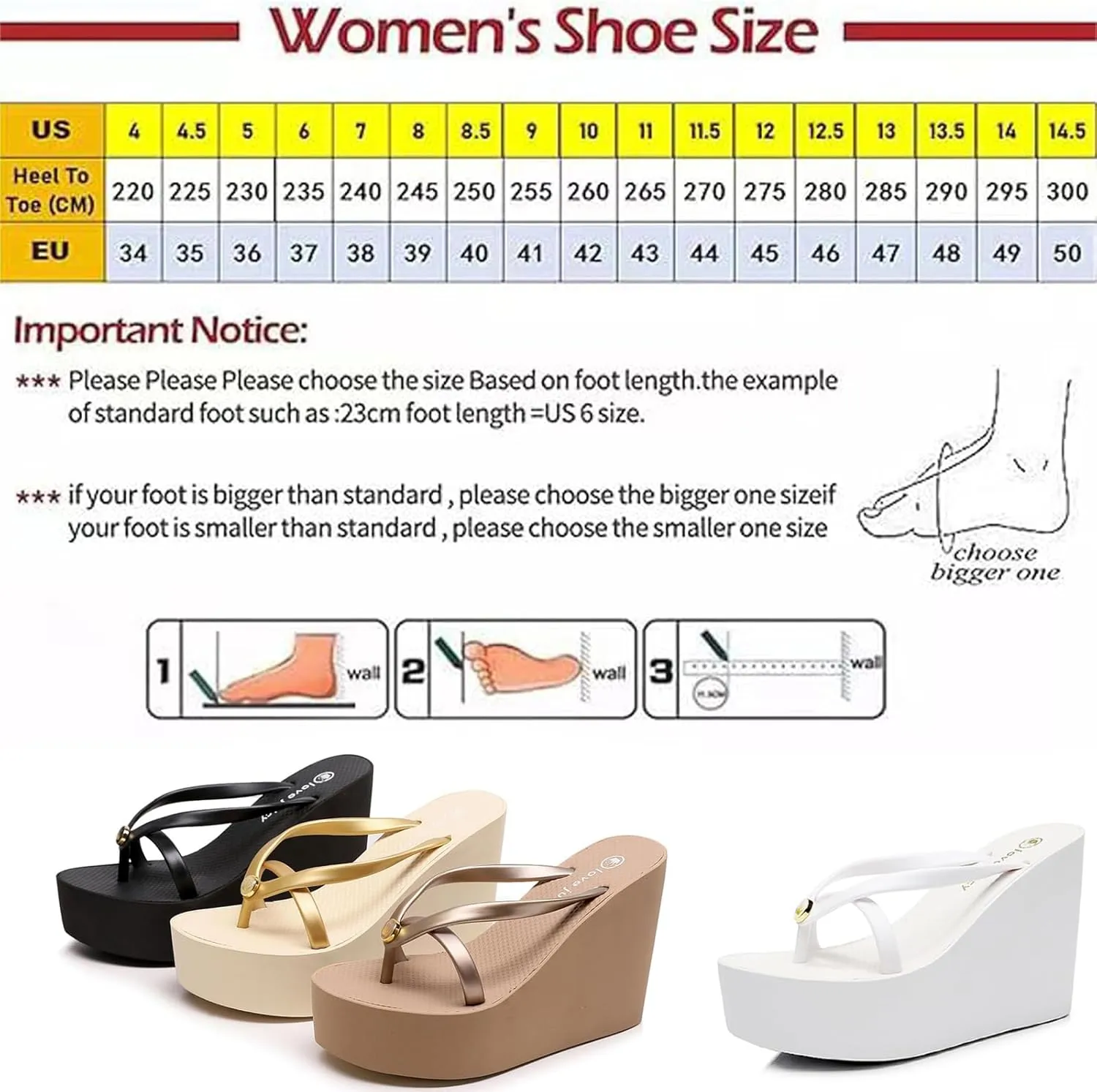 Women's Thong Slip On Platform Wedge Slides Sandals Fashion Round Peep Toe Slip-On Non-Slip Platform Clip Toe Flip Flop Summer Leisure Vacation Beach Sandals
